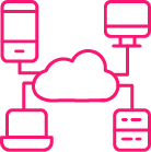 Aadprox icon tous les services